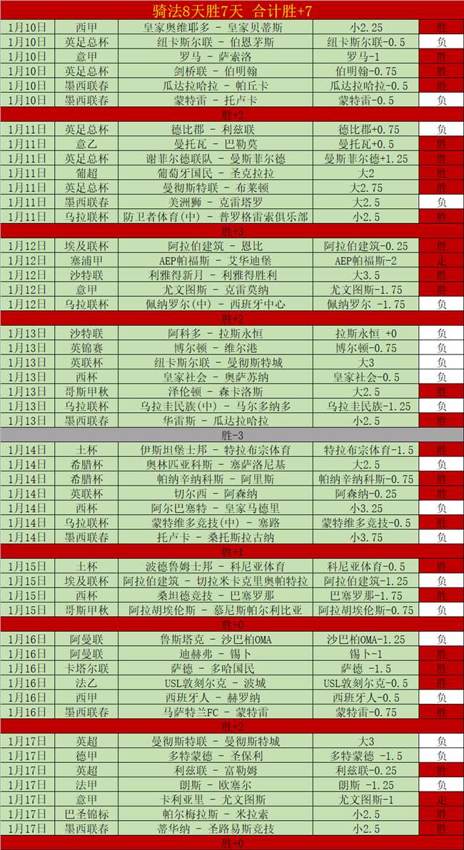 科贝记者,皇马高层不,认同输巴萨,开云体育官网,开云体育APP,KaiYun,Sports,开云体育平台