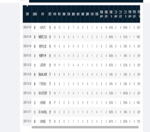 德甲第,轮赛事亮点,回放,开云体育官网,开云体育APP,KaiYun,Sports,开云体育平台