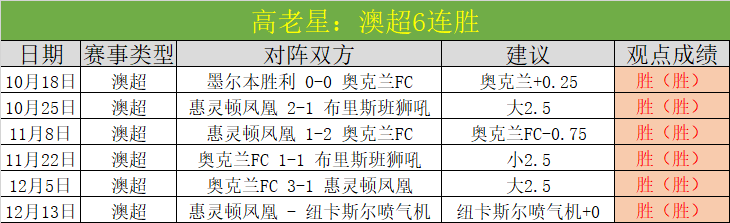王欣瑜迈阿,密站首战失,开云体育,开云体育官网,开云体育APP,KaiYun,Sports,开云体育平台