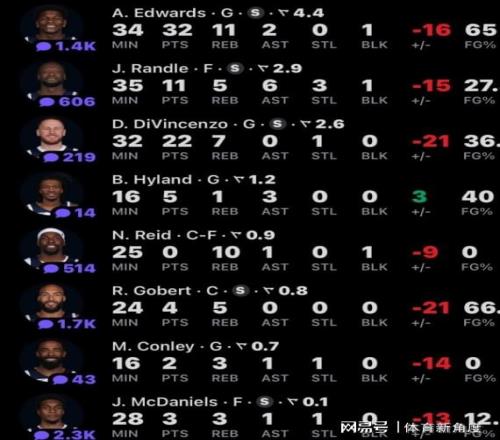 一周低谷后,逆转胜更显,重要,开云体育官网,开云体育APP,KaiYun,Sports,开云体育平台