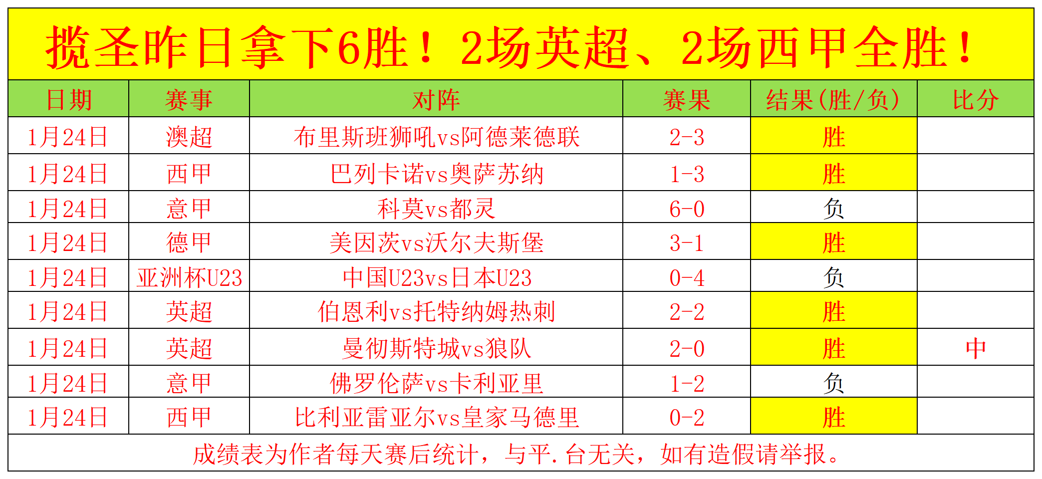 赛季德甲联,赛最佳射手,榜单,开云体育官网,开云体育APP,KaiYun,Sports,开云体育平台