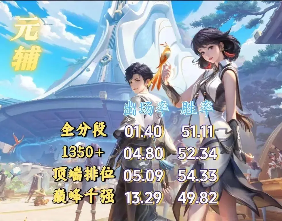 热刺,阿森纳,拉梅拉绝技,开云体育官网,开云体育APP,KaiYun,Sports,开云体育平台