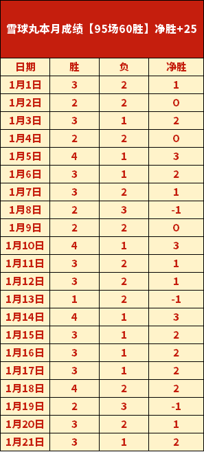 太陽隊與巴,特勒交易真,相揭秘,开云体育官网,开云体育APP,KaiYun,Sports,开云体育平台