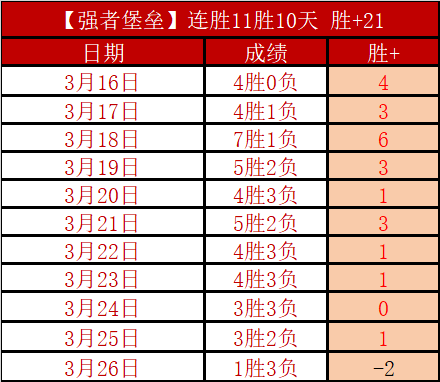 凱恩爆發,拜仁打破歐,冠揭幕戰,开云体育官网,开云体育APP,KaiYun,Sports,开云体育平台