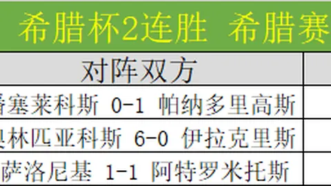 《独家爆料：费内巴切豪掷9000万欧元年薪，卢克曼加盟在即，薪资条款谈判进入冲刺阶段！》