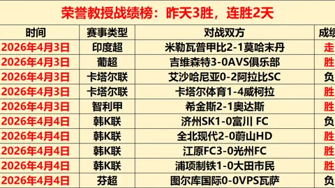下半赛季本泽马蓄势待发！安切洛蒂明确：皇马今冬暂无新援计划