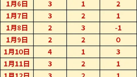 太陽隊與巴特勒交易真相揭秘：Shams專訪全解析